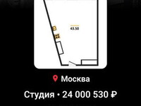 Доверьте мне свою недвижимость, и я найду лучшее решение! Игорь +79037