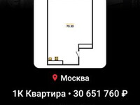 Доверьте мне свою недвижимость, и я найду лучшее решение! Игорь +79037