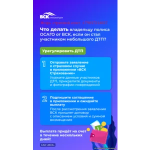 Страхование район Москвы Богородское